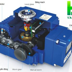 Bộ điều khiển điện GKE005 5 Cấu tạo bộ điều khiển điện GKE005